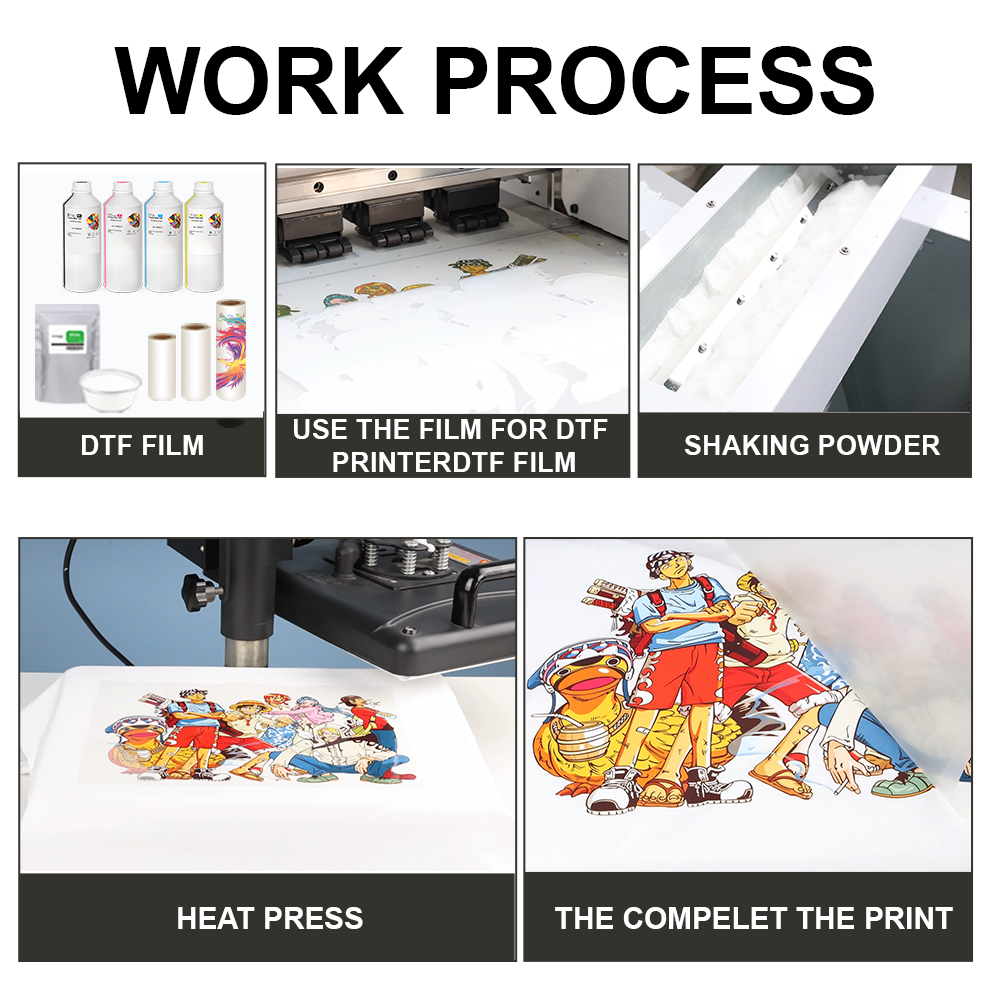 1000g 1kg DTF powder Fine powd - Dtf Printer Machine 评论和价格