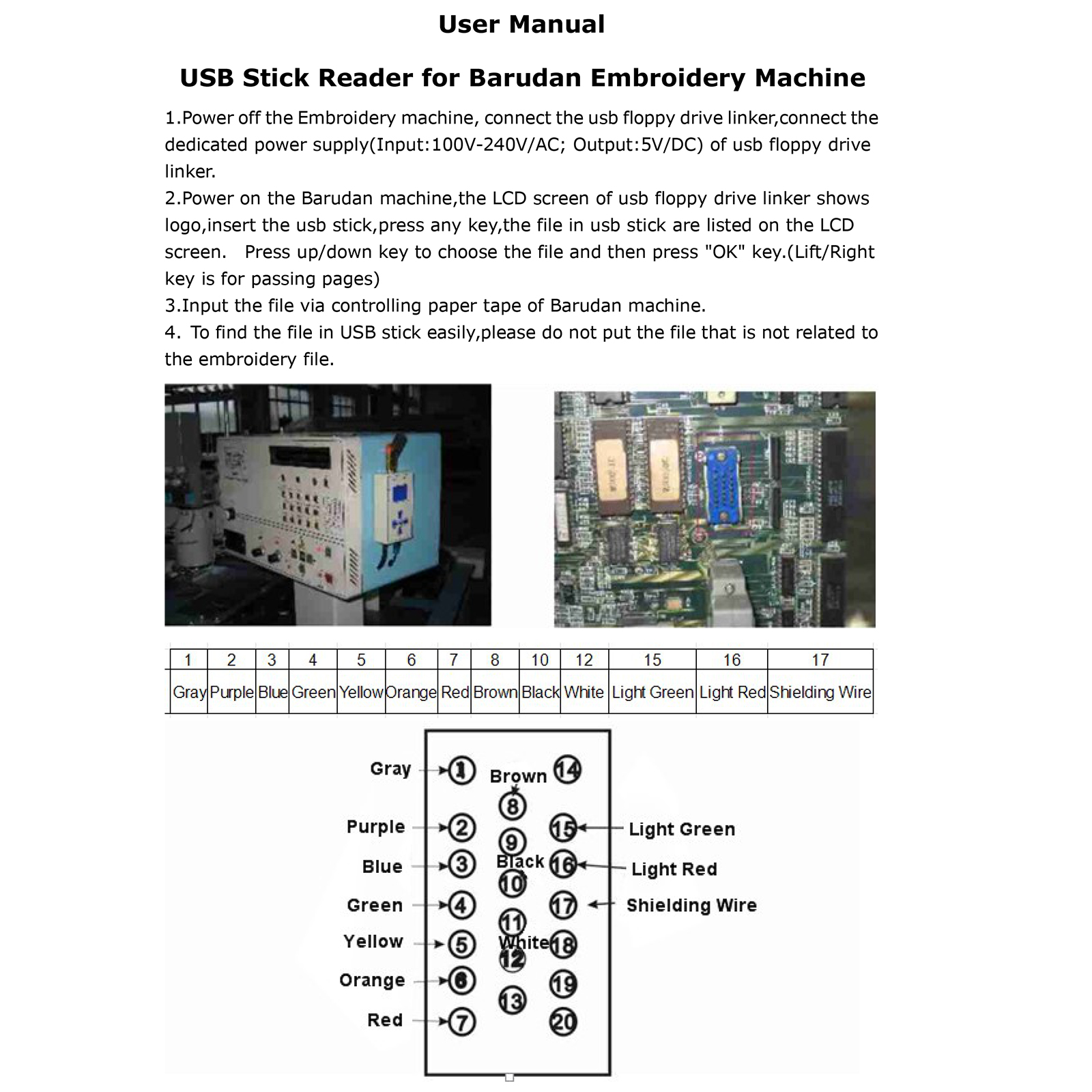 USB Reader FOR Part Of Barudan - Embroidery Digitizing Software 评论和价格
